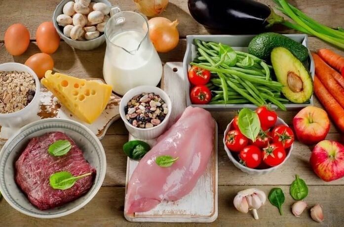 Compliance with the right diet diet